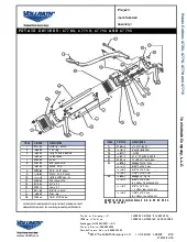 vollrath-47713-french-fry-cutter-specsheet-250806312e9t.pdf